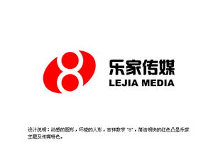 品牌视觉塑造 北京乐家传媒与名昱传媒Logo及名片设计思路